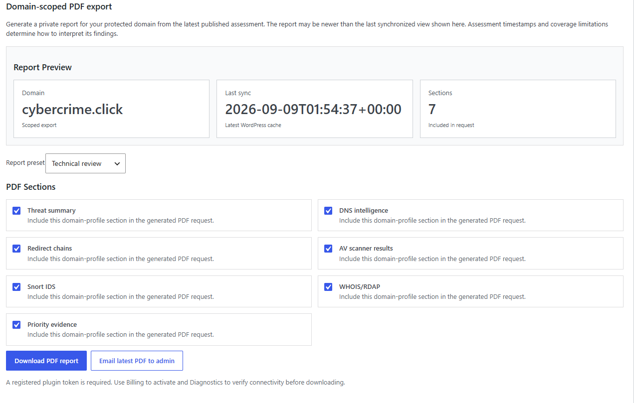 Domain-scoped PDF export